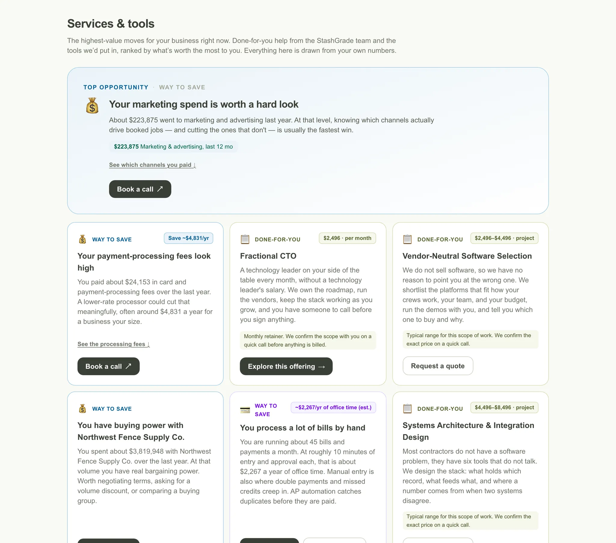 The StashGrade marketplace ranking savings plays and done-for-you services by what each is worth to this company, from its own numbers.